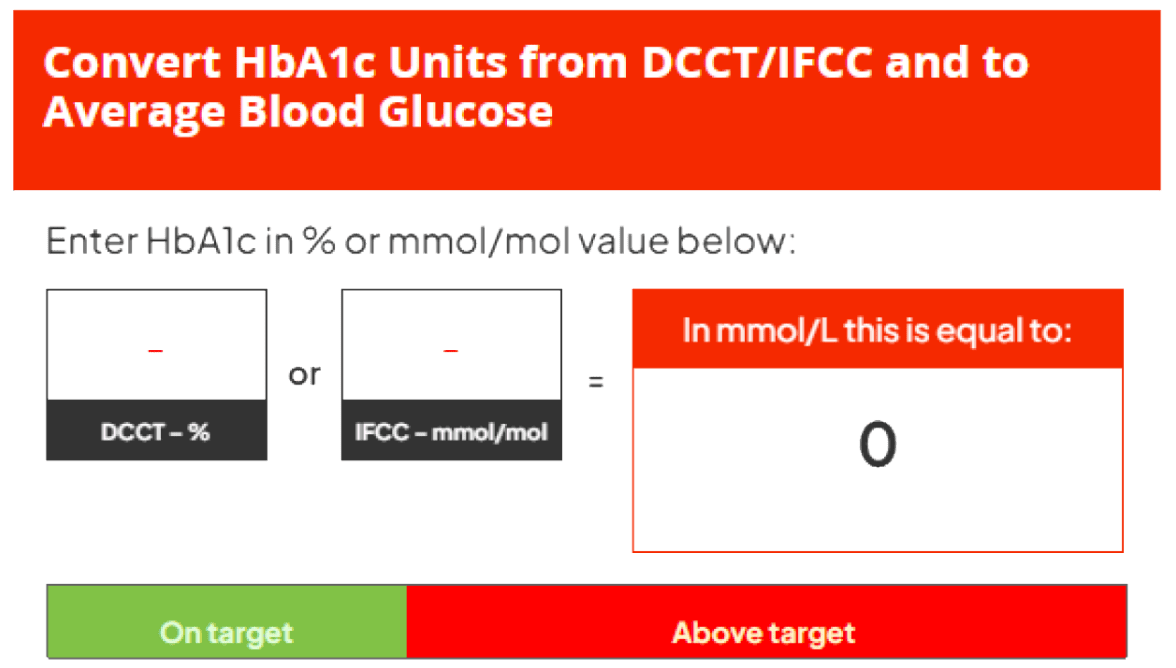 Blood sugar converter