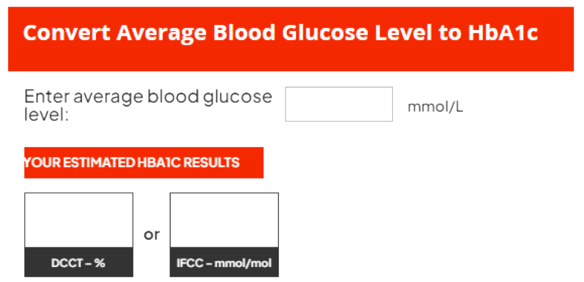 Blood sugar converter